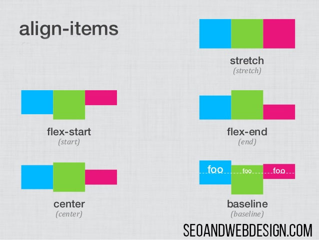 flexbox-align-css